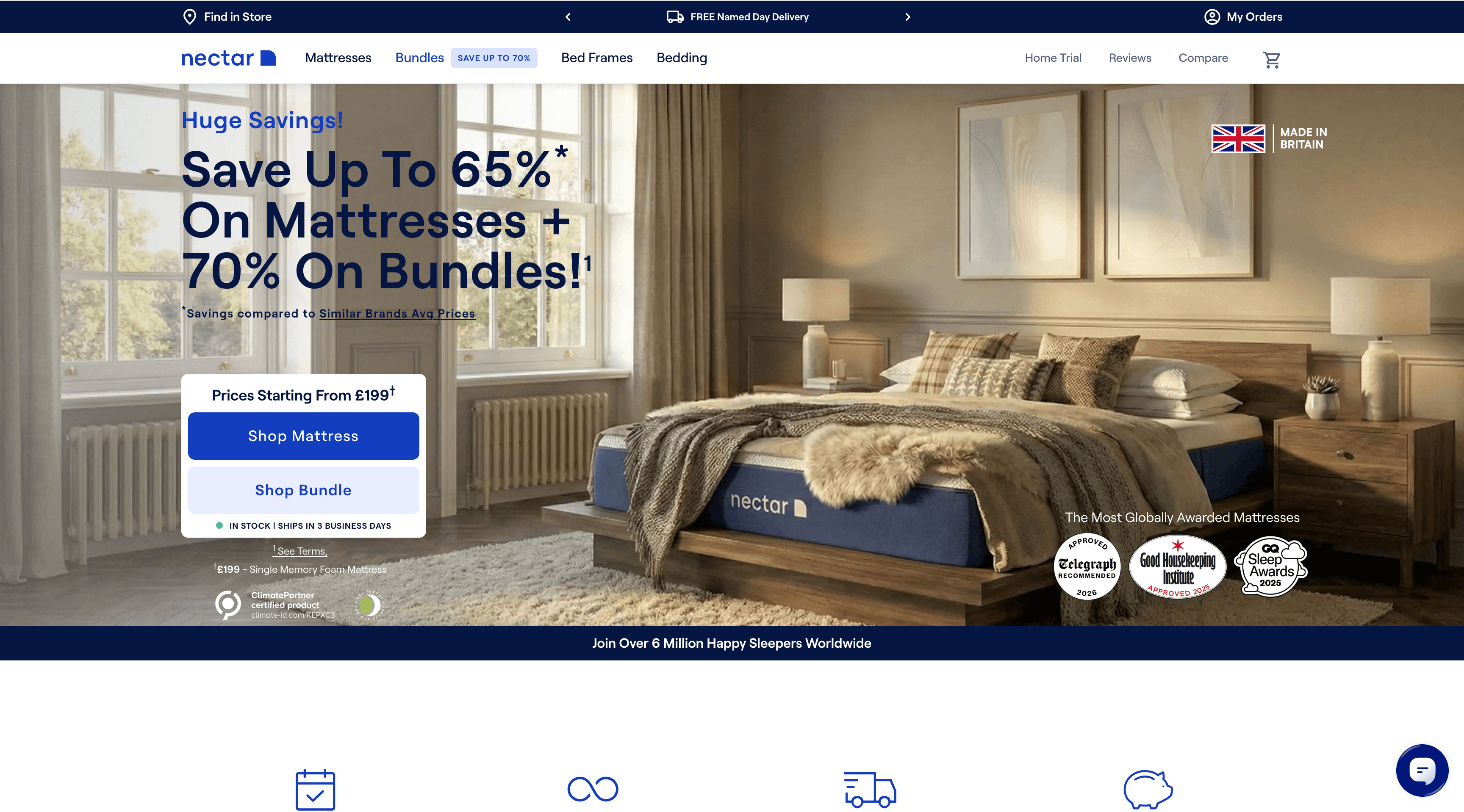 Nectar Sleep UK — Bedrooms in Milton Keynes