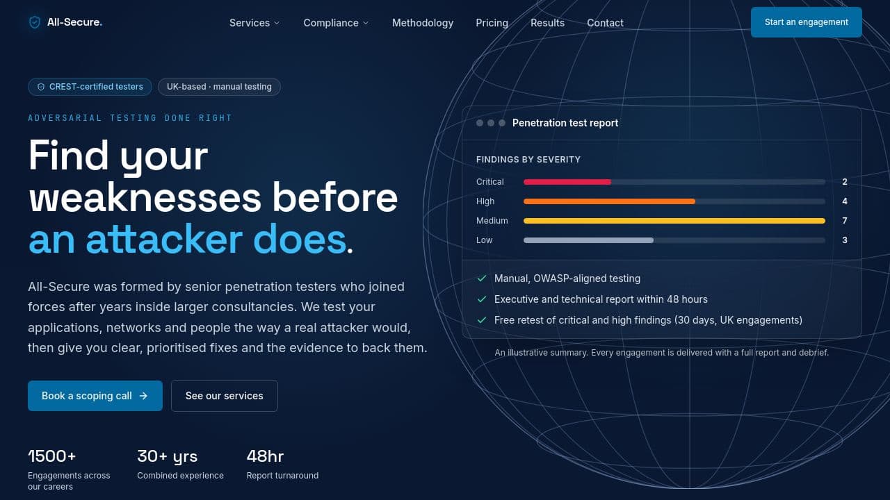 ALL SECURE LTD website screenshot