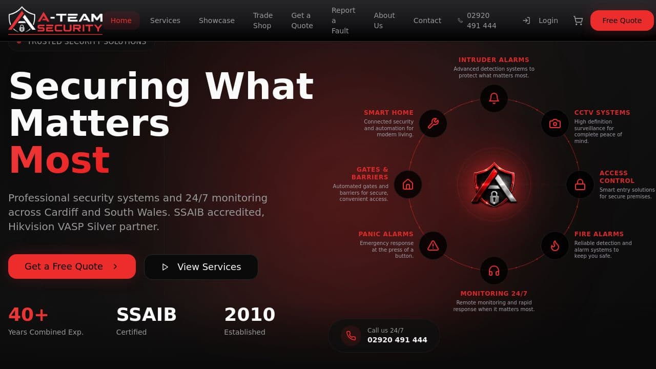 A - TEAM SECURITY LTD website screenshot
